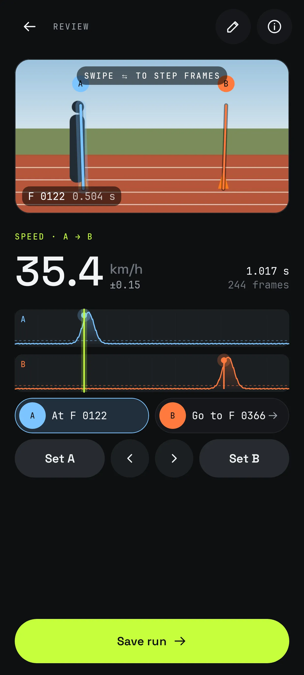 Speedy review screen showing 35.4 km/h between lines A and B